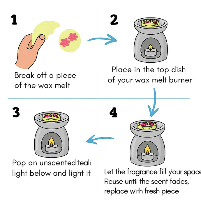 Time to chill Art of wax