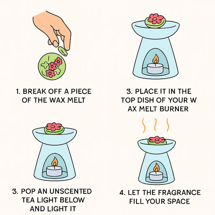 Bliss at the beach Art of wax